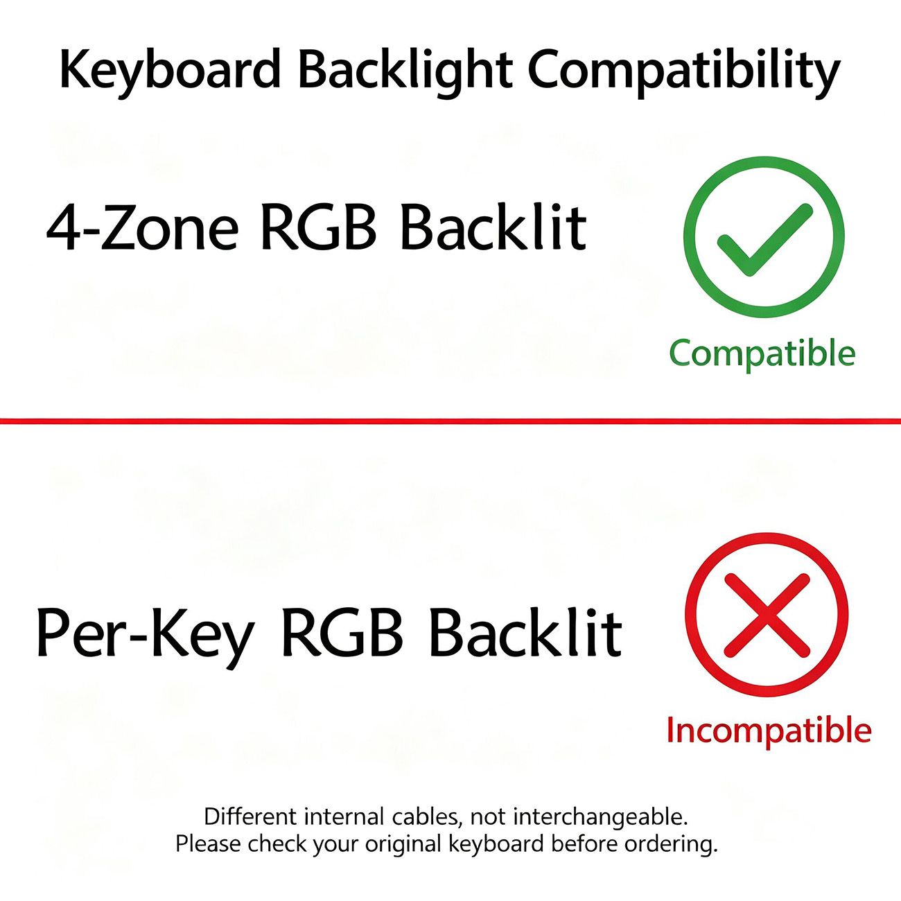 4-zone RGB Backlit Laptop Keyb - Pc Gaming Hp recension och pris