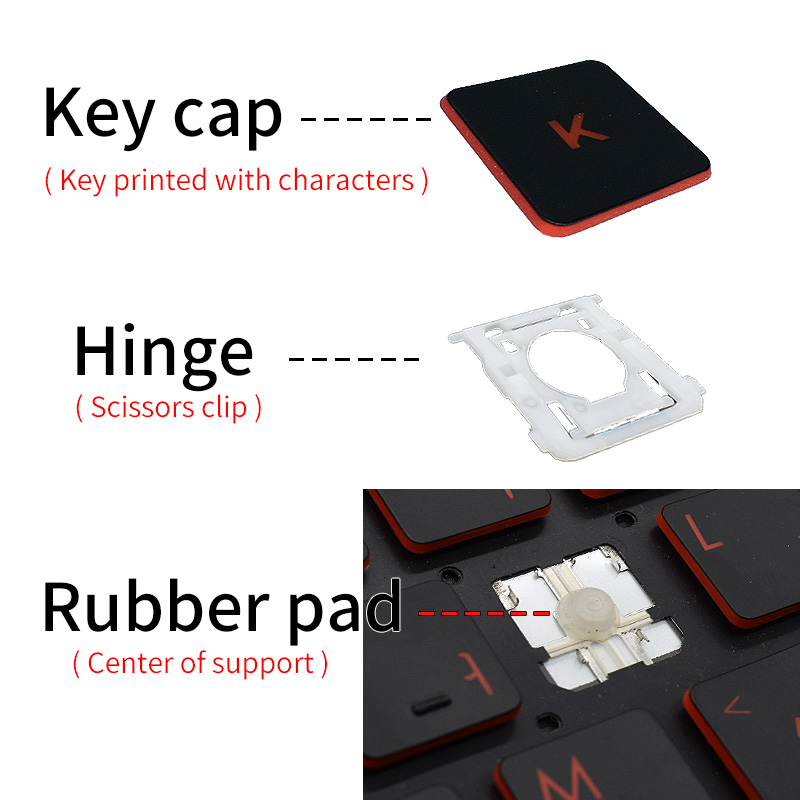 Replacement Key Cap Hinge For  - Pc Gaming Hp recension och pris